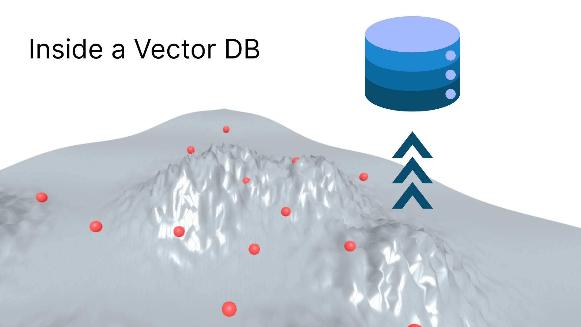 Inside VectorDB
